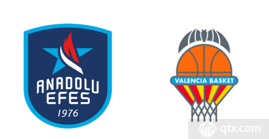 值从不确定 值从不确定