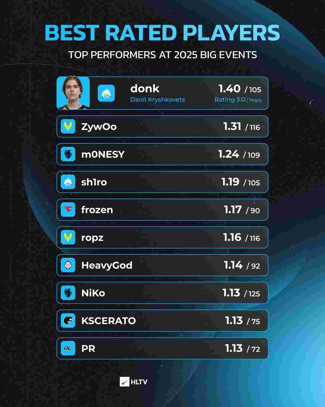 马竞希望分 马竞希望分